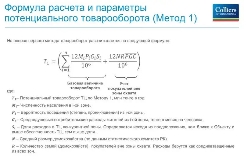 формула Гафа, фото - Новости Zakon.kz от 15.05.2024 21:05