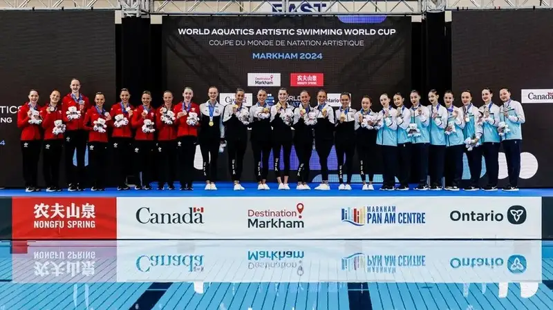 Второе командное место завоевал Казахстан по итогам Кубка мира World Aquatics по артистическому плаванию