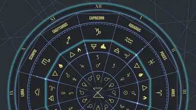 гороскоп, астрология, фото - Новости Zakon.kz от 28.09.2024 09:21