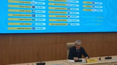 Член ЦИК РК Шавхат Утемисов, фото - Новости Zakon.kz от 06.10.2024 11:32