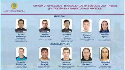 Претенденты на медали на Азиаде , фото - Новости Zakon.kz от 14.01.2025 11:38