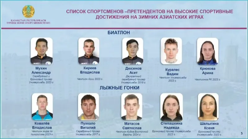 Кто представит Казахстан на предстоящих зимних Азиатских играх в Китае