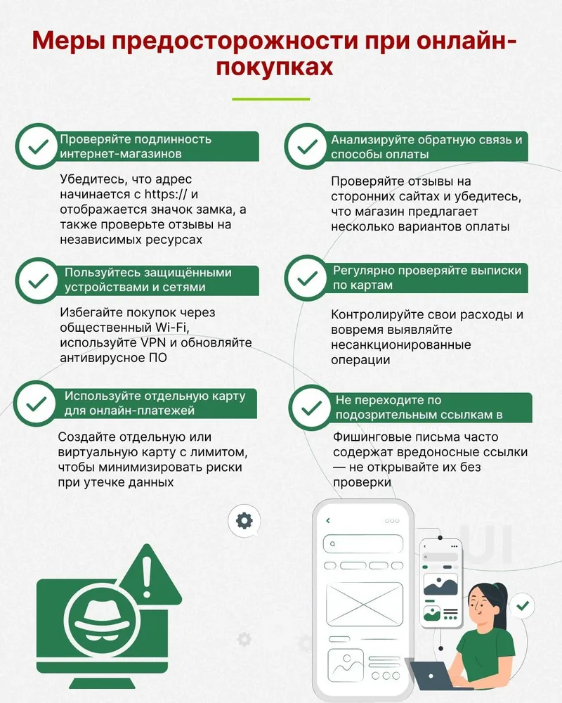 схема о мерах предосторожности при онлайн-покупках, фото - Новости Zakon.kz от 02.06.2025 16:25