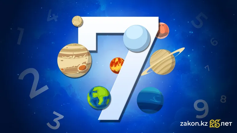 Нумерологический прогноз: самые важные дни в июле-2025