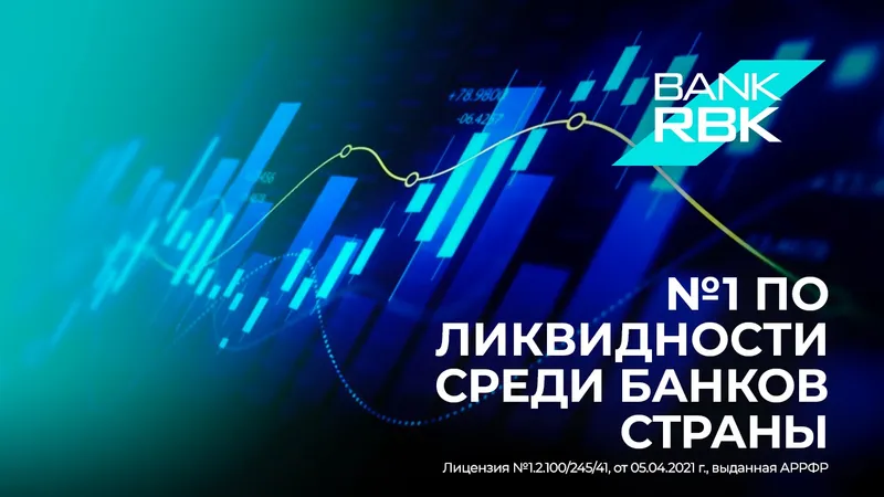 Bank RBK назван лидером по уровню ликвидности