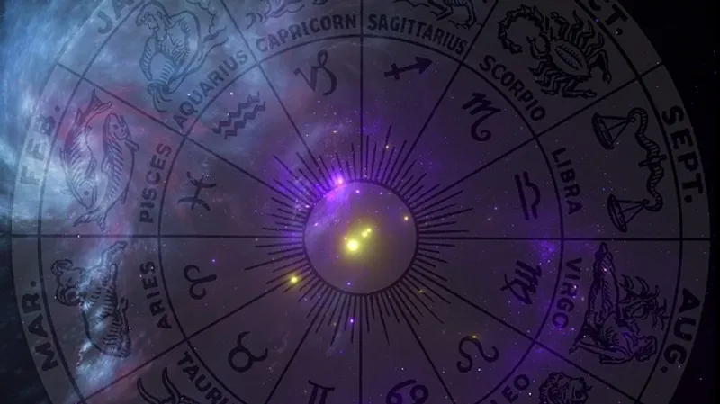 Шансы, риски и время для отдыха: что ждет все знаки зодиака в ближайшую неделю