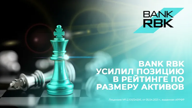 Годовой рост активов Bank RBK обеспечил повышение в рейтинге БВУ