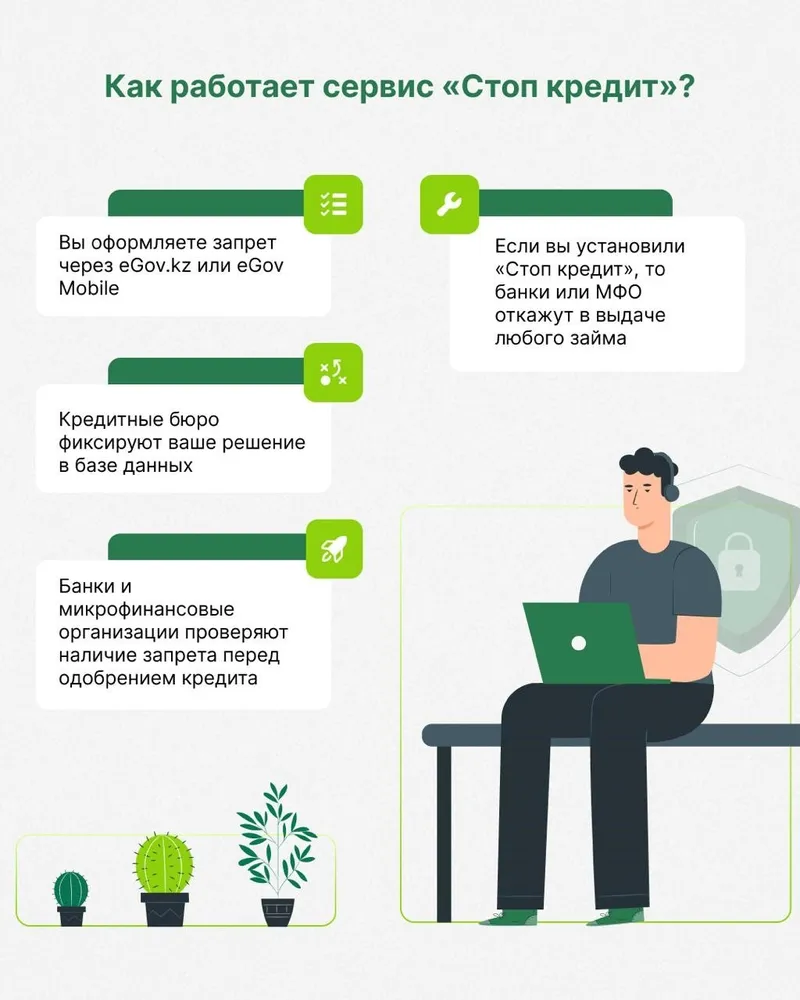 иллюстрация к теме про стоп-кредит, фото - Новости Zakon.kz от 29.08.2025 11:40