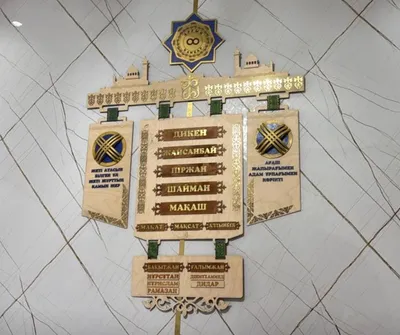 Шежире, Кызылординская область, родословная, имена предков до седьмого колена, семья, аксакал, Максат Жайсанбаев , фото - Новости Zakon.kz от 19.09.2025 14:10