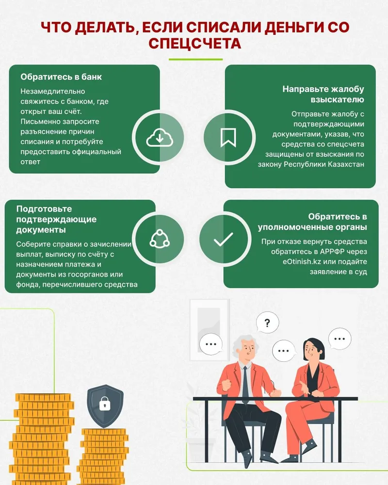 схема о том, что делать, если списали деньги со спецсчета, фото - Новости Zakon.kz от 15.10.2025 18:03