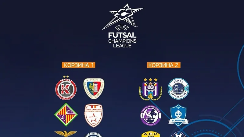 Футзальные клубы "Кайрат" и "Семей" узнали соперников по плей-офф Лиги чемпионов