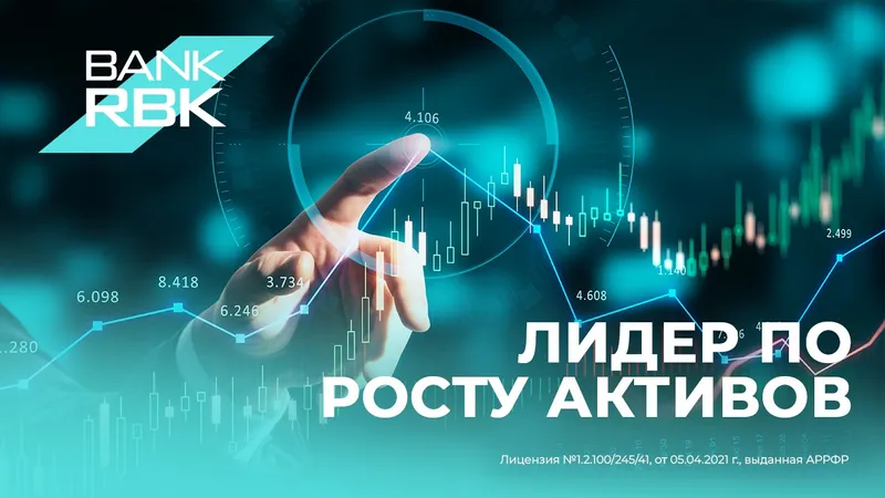 Bank RBK возглавил рейтинг банков по росту активов