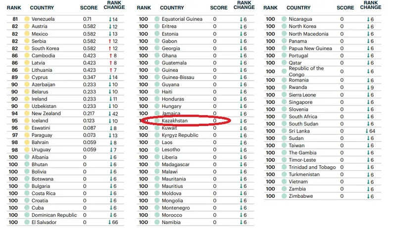 терроризм, фото - Новости Zakon.kz от 21.11.2025 11:10
