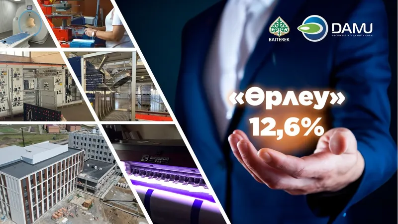 Программа "Өрлеу" от Фонда "Даму": более 1,6 тыс. проектов МСБ получили льготные кредиты на развитие бизнеса