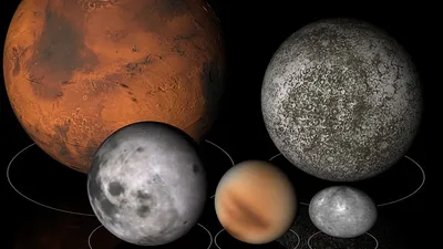 планеты, фото - Новости Zakon.kz от 04.12.2025 14:59