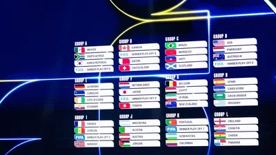 Футбол Новые Правила, фото - Новости Zakon.kz от 09.12.2025 14:04