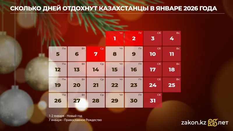 Дни отдыха в январе 2026 года, фото - Новости Zakon.kz от 23.12.2025 09:19