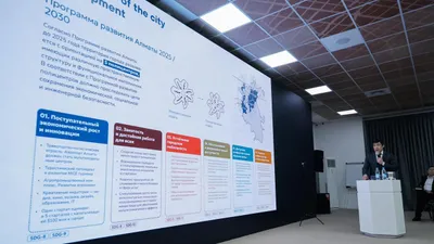 карта, Алматы, фото - Новости Zakon.kz от 25.12.2025 16:49