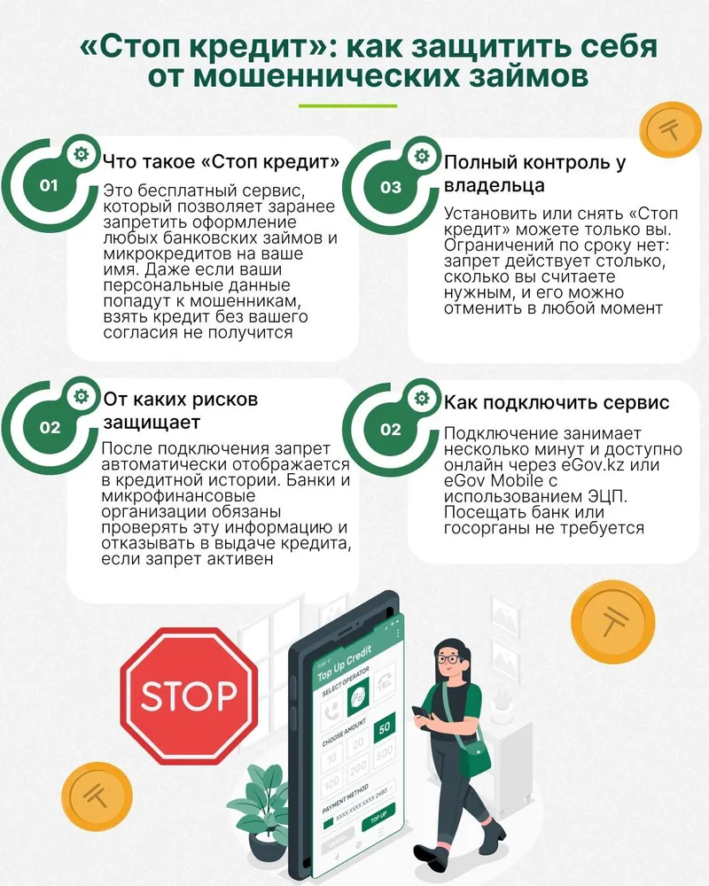 графика об услуге стоп-кредит, фото - Новости Zakon.kz от 26.12.2025 12:23