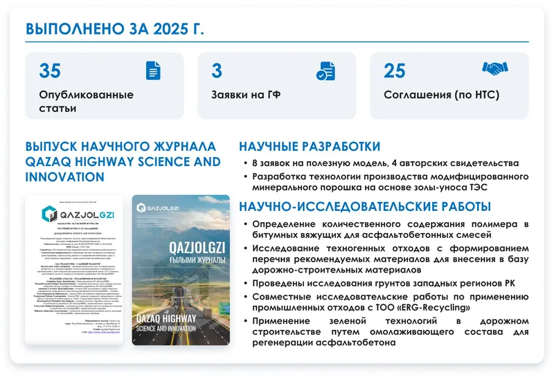 Магистрали завтрашнего дня, фото - Новости Zakon.kz от 30.12.2025 14:30