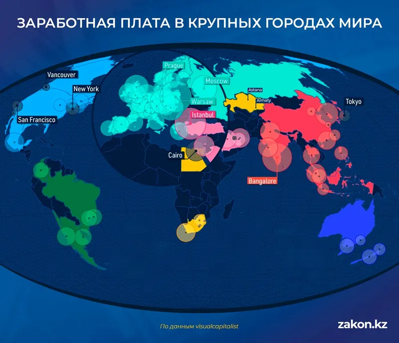 таблица зарплаты, фото - Новости Zakon.kz от 05.01.2026 10:51