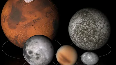 выравнивание планет, фото - Новости Zakon.kz от 12.01.2026 16:29