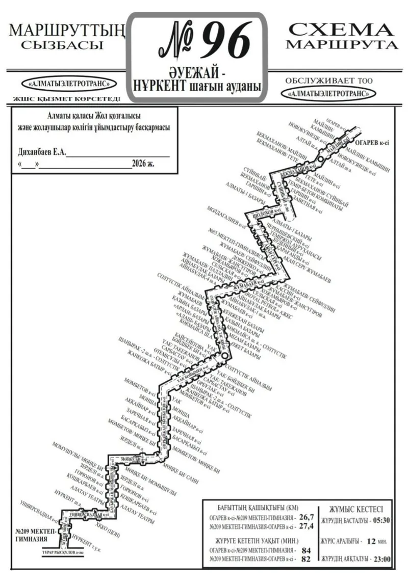 схема движения нового маршрута в Алматы, фото - Новости Zakon.kz от 15.01.2026 15:19