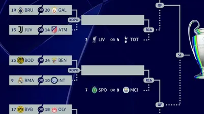 Футбол Список Стыков, фото - Новости Zakon.kz от 29.01.2026 12:46