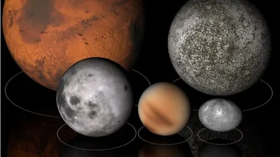 календарь главных астрономических событий на 2026 год, фото - Новости Zakon.kz от 01.02.2026 01:52