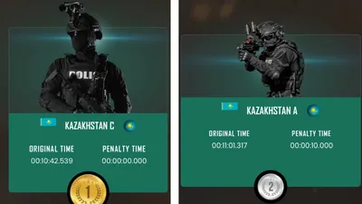 казахстанские подразделения завоевали медали на международном турнире в Дубае, фото - Новости Zakon.kz от 12.02.2026 00:53