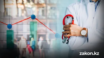 рейтинг, фото - Новости Zakon.kz от 19.02.2026 09:47