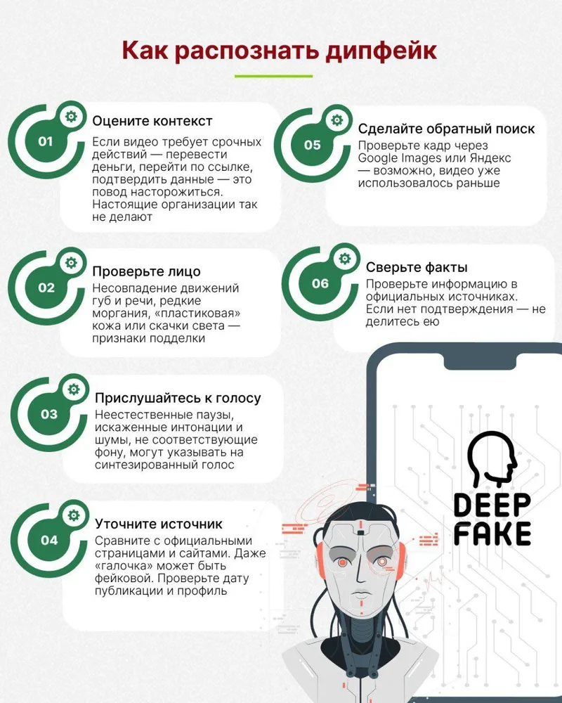 графика о дипфейках, фото - Новости Zakon.kz от 04.03.2026 15:51