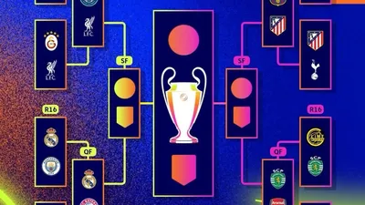 Футбол Количество Стран, фото - Новости Zakon.kz от 20.03.2026 14:43