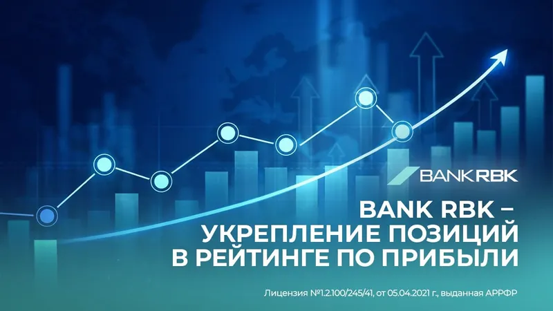 Рост выше рынка: Bank RBK улучшил позиции в топ-10 БВУ РК по прибыли по итогам 2025 года