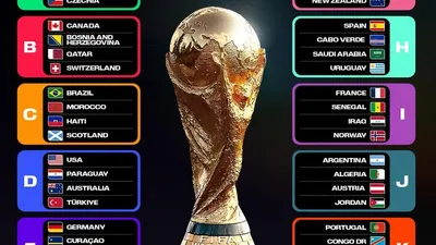 Футбол Рост Цены Билетов, фото - Новости Zakon.kz от 03.04.2026 09:54