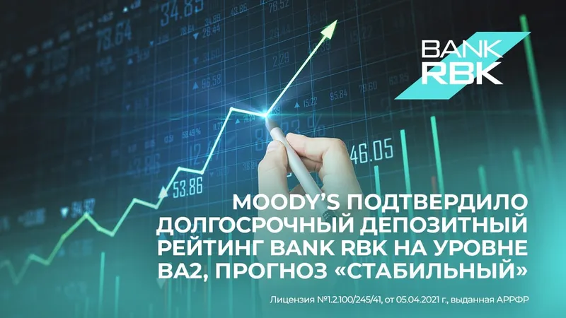 Moody’s подтвердило долгосрочный депозитный рейтинг Bank RBK на уровне Ba2, прогноз "стабильный"