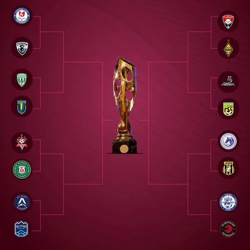 Футбол Кубок РК, фото - Новости Zakon.kz от 14.04.2026 17:10