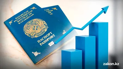 рейтинг, фото - Новости Zakon.kz от 15.04.2026 17:05