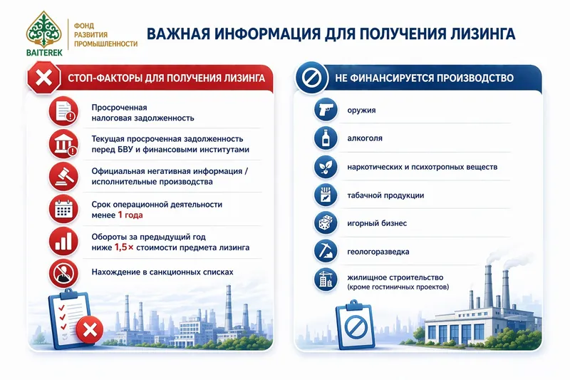 графика, фото - Новости Zakon.kz от 27.04.2026 12:18