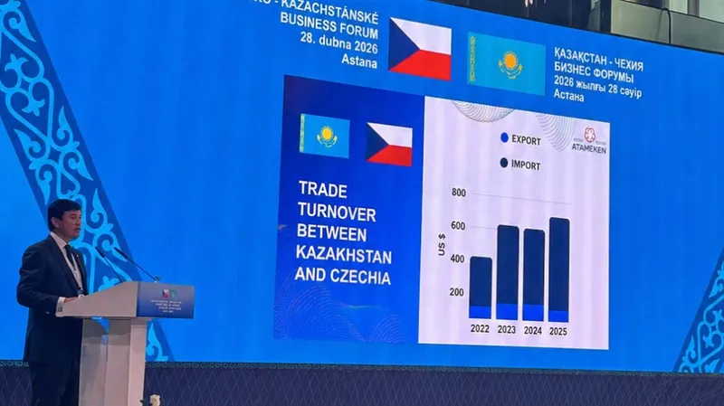 Товарооборот вырос до 1,5 млрд долларов: Казахстан и Чехия расширяют сотрудничество