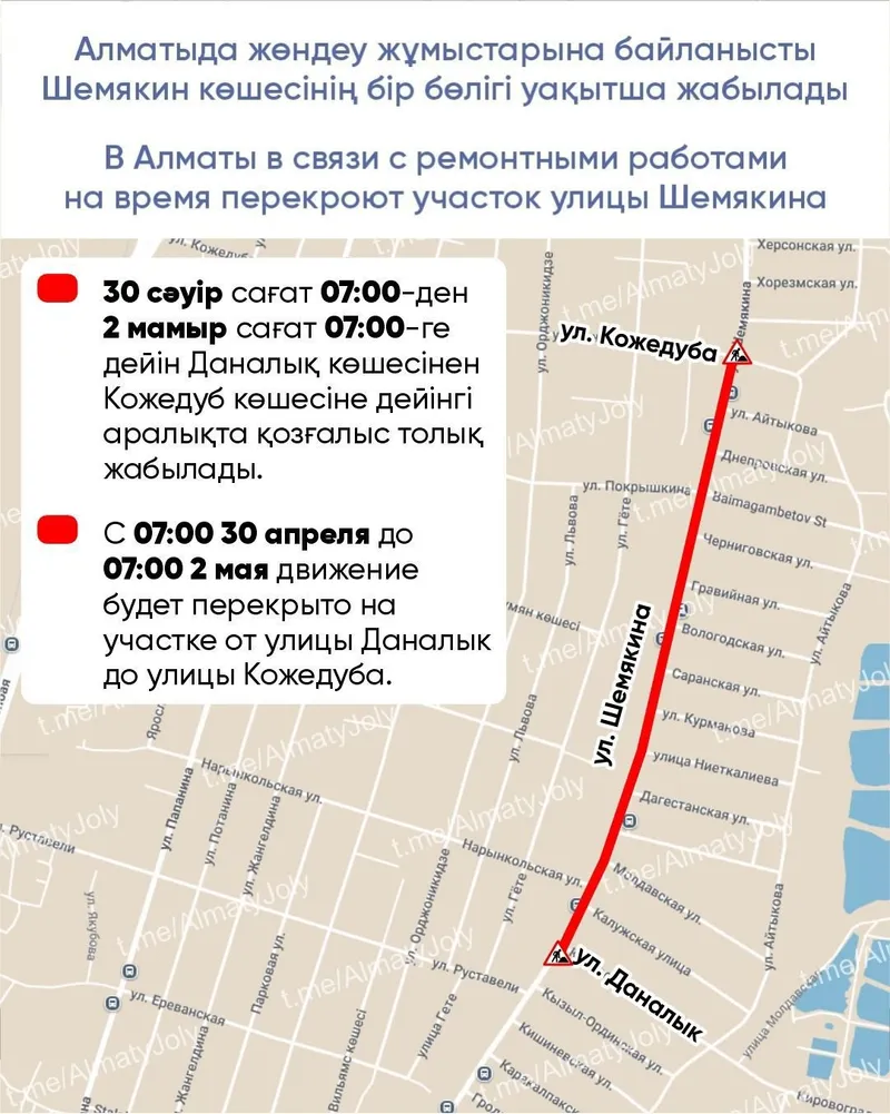 В Алматы в связи с ремонтными работами на время перекроют участок улицы Шемякина, фото - Новости Zakon.kz от 29.04.2026 18:46