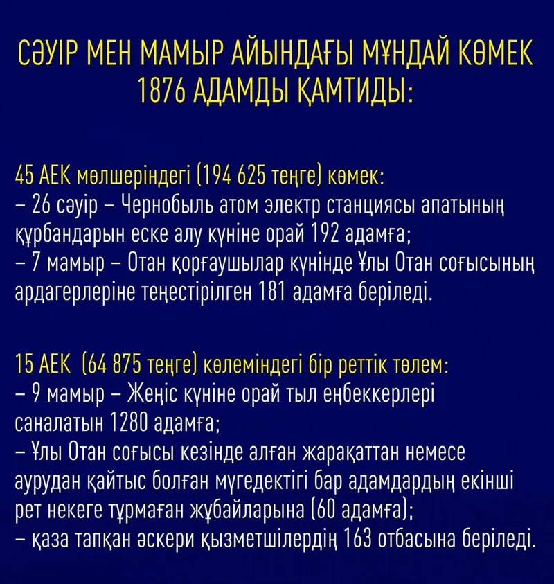 Шымкент, фото - Новости Zakon.kz от 30.04.2026 07:30