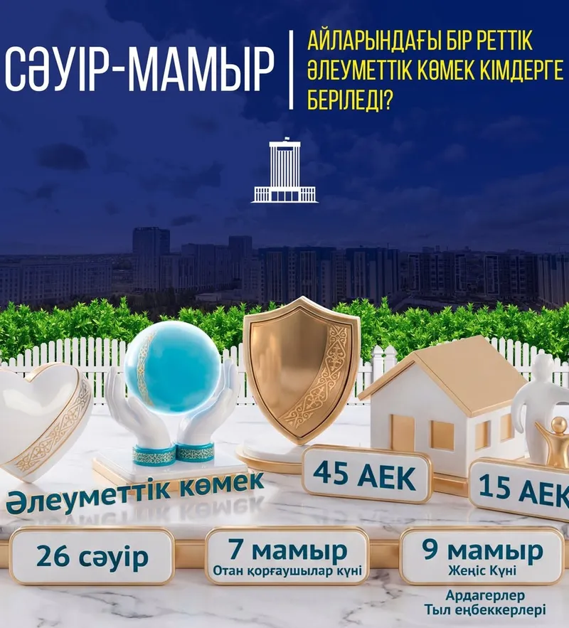 Денежная помощь к праздникам в Шымкенте, фото - Новости Zakon.kz от 30.04.2026 07:30