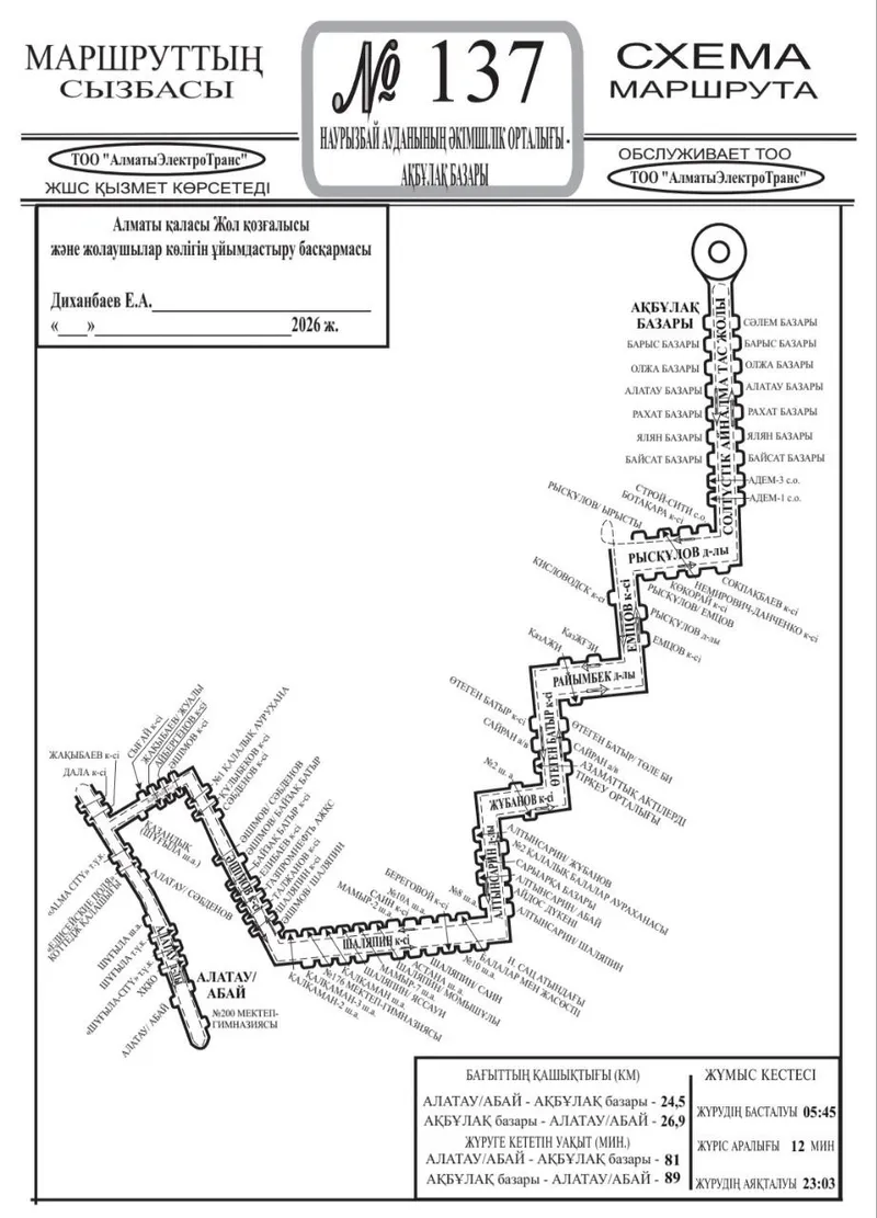 новая схема движения маршрута №137, фото - Новости Zakon.kz от 30.04.2026 17:03