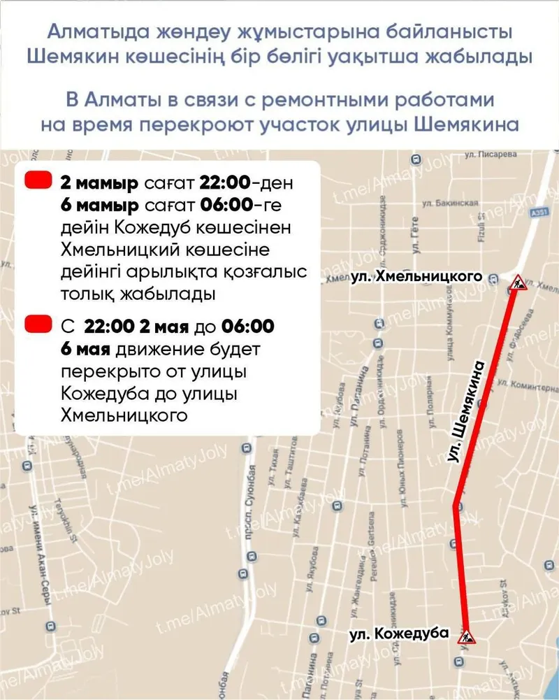В Алматы в связи с ремонтными работами на время перекроют участок улицы Шемякина, фото - Новости Zakon.kz от 02.05.2026 14:54