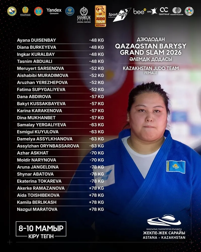 Grand Slam по дзюдо в Астане, фото - Новости Zakon.kz от 06.05.2026 07:25