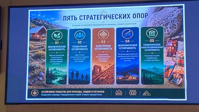 Первый саммит по устойчивому туризму в Центральной Азии