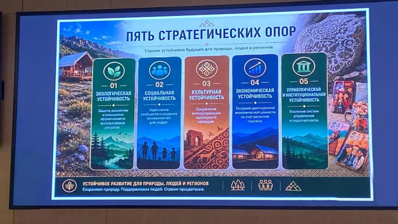 Первый саммит по устойчивому туризму в Центральной Азии, фото - Новости Zakon.kz от 19.06.2026 12:11