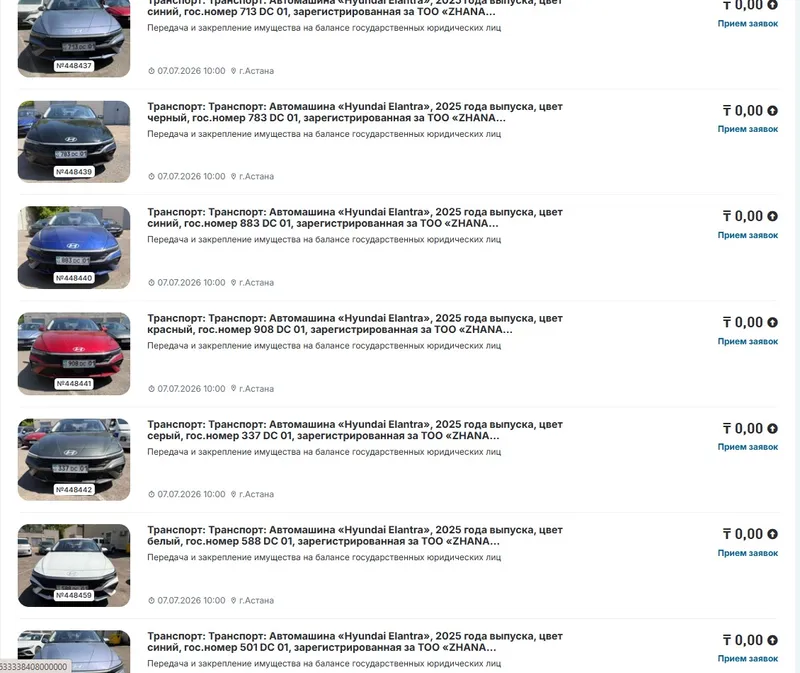 выставленные на торги машины блогеров Жанабыловых, фото - Новости Zakon.kz от 19.06.2026 12:49