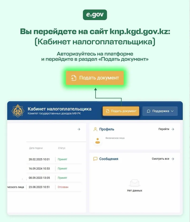 возврат денег за госномер, фото - Новости Zakon.kz от 23.06.2026 13:08